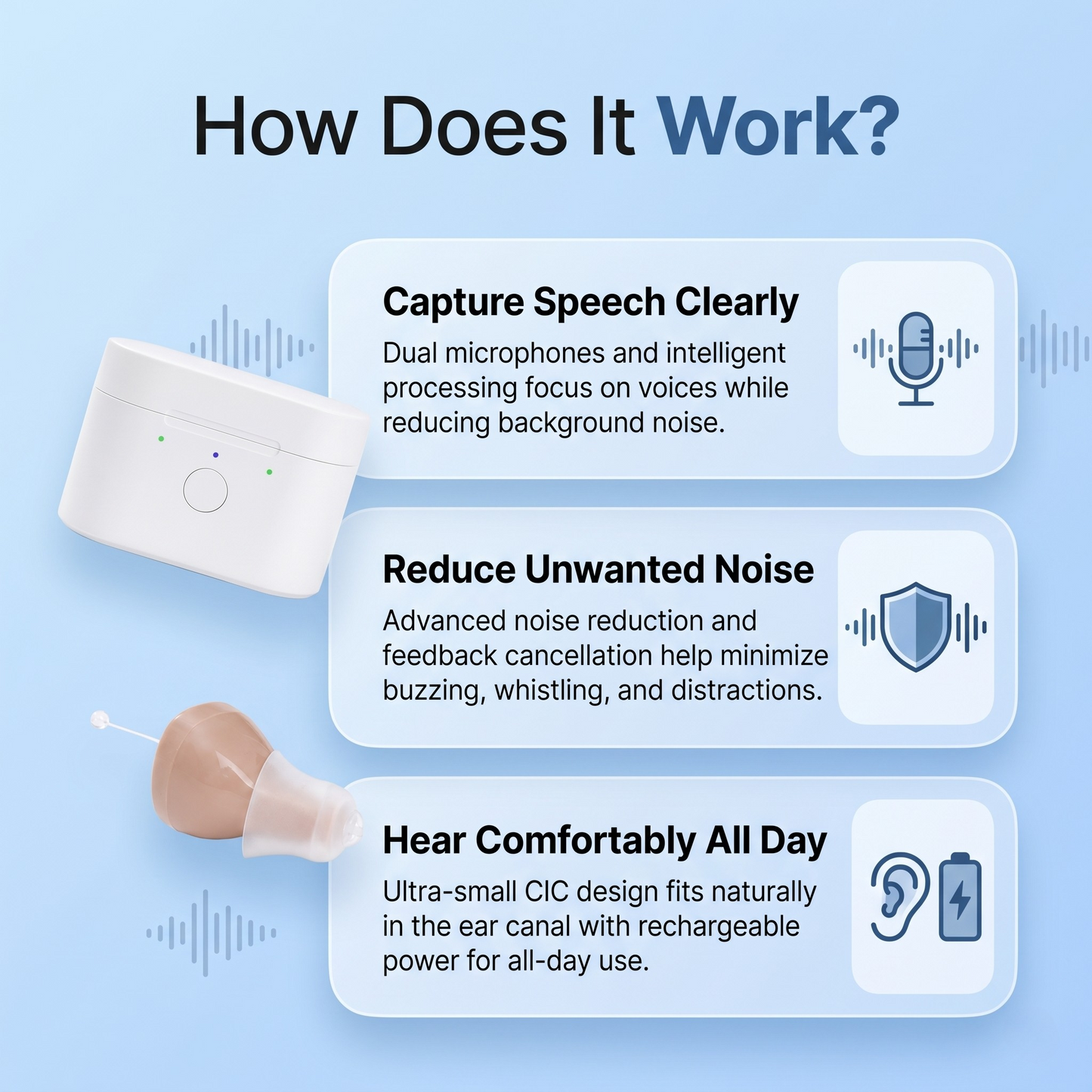 Sonogramic Nano Air OTC Hearing Aids