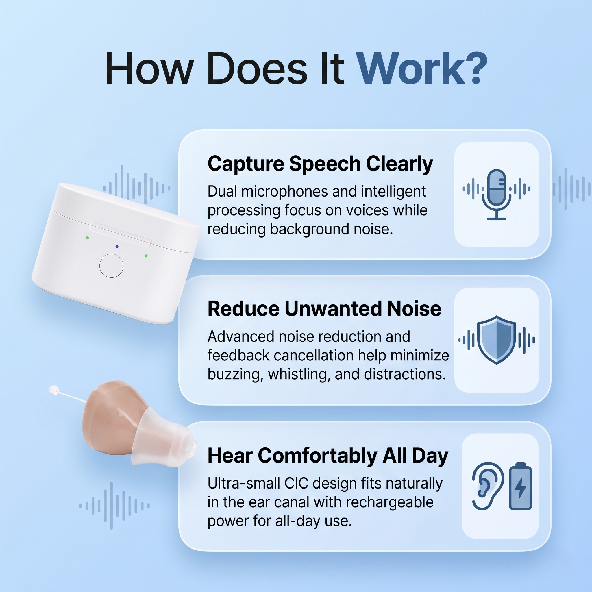 Sonogramic Nano Air OTC Hearing Aids