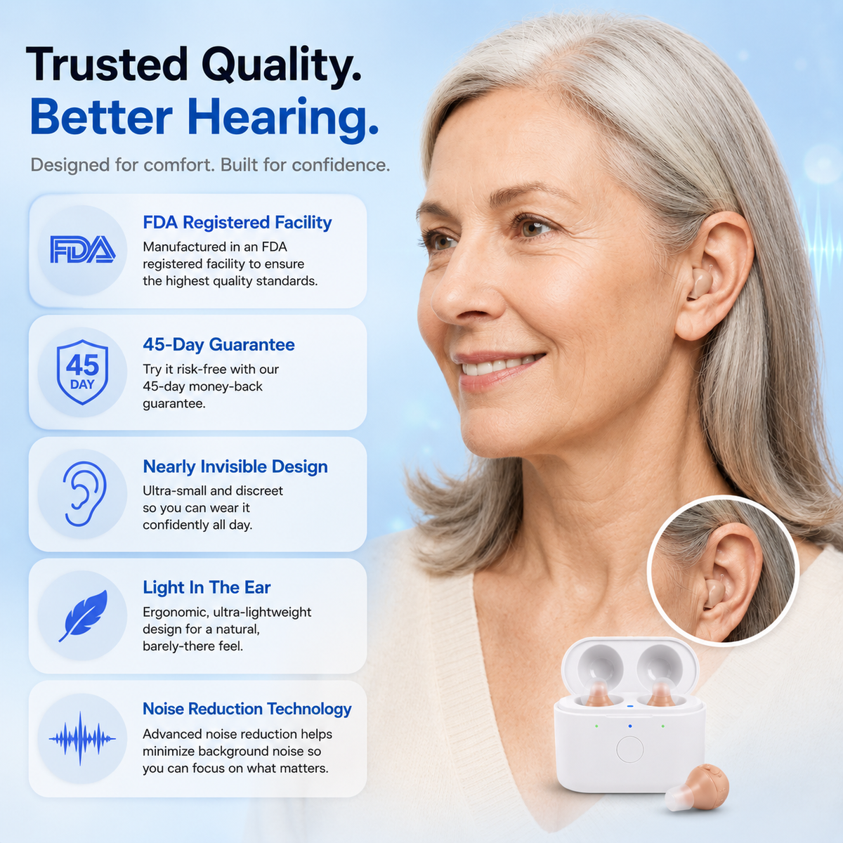 Sonogramic Nano Air OTC Hearing Aids
