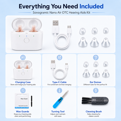 Sonogramic Nano Air OTC Hearing Aids