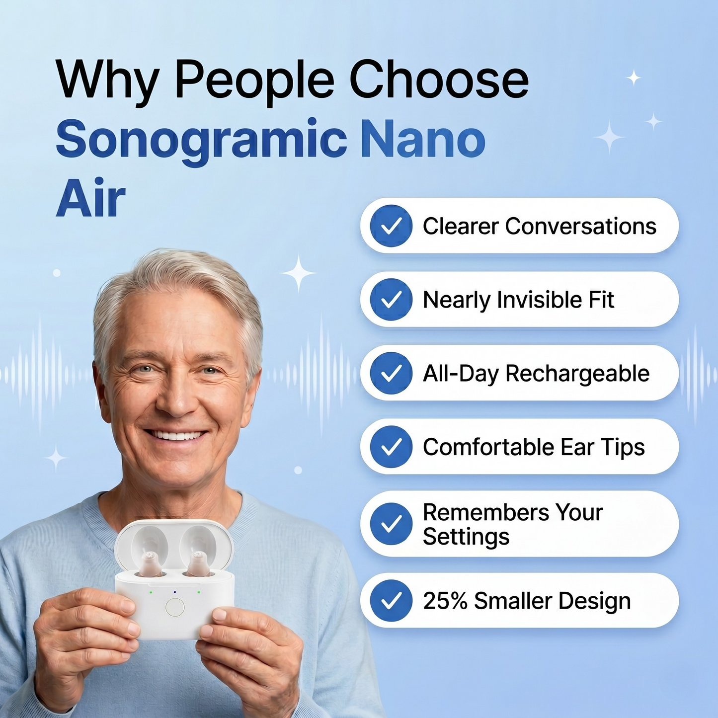 Sonogramic Nano Air OTC Hearing Aids