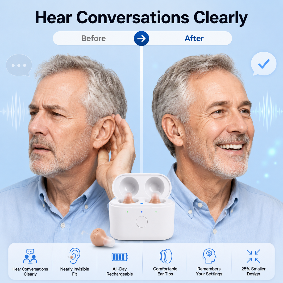 Sonogramic Nano Air OTC Hearing Aids